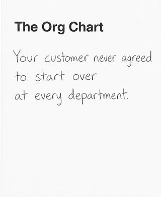Quote card titled The Org Chart. Handwritten text reads: Your customer never agreed to start over at every department.
